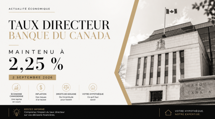 Taux directeur de la Banque du Canada maintenu à 2,25 % en septembre 2026