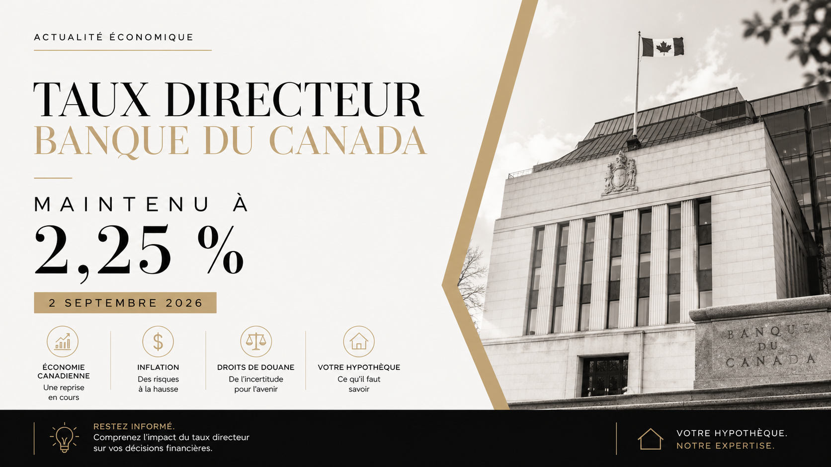 Taux directeur de la Banque du Canada maintenu à 2,25 % en septembre 2026